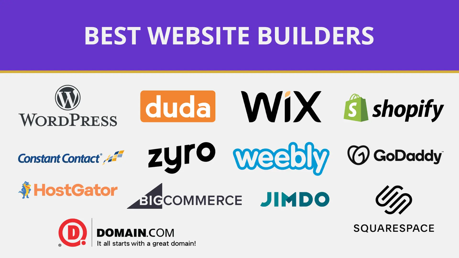 Top Web Builders 2024: Unleash Your Site's Potential